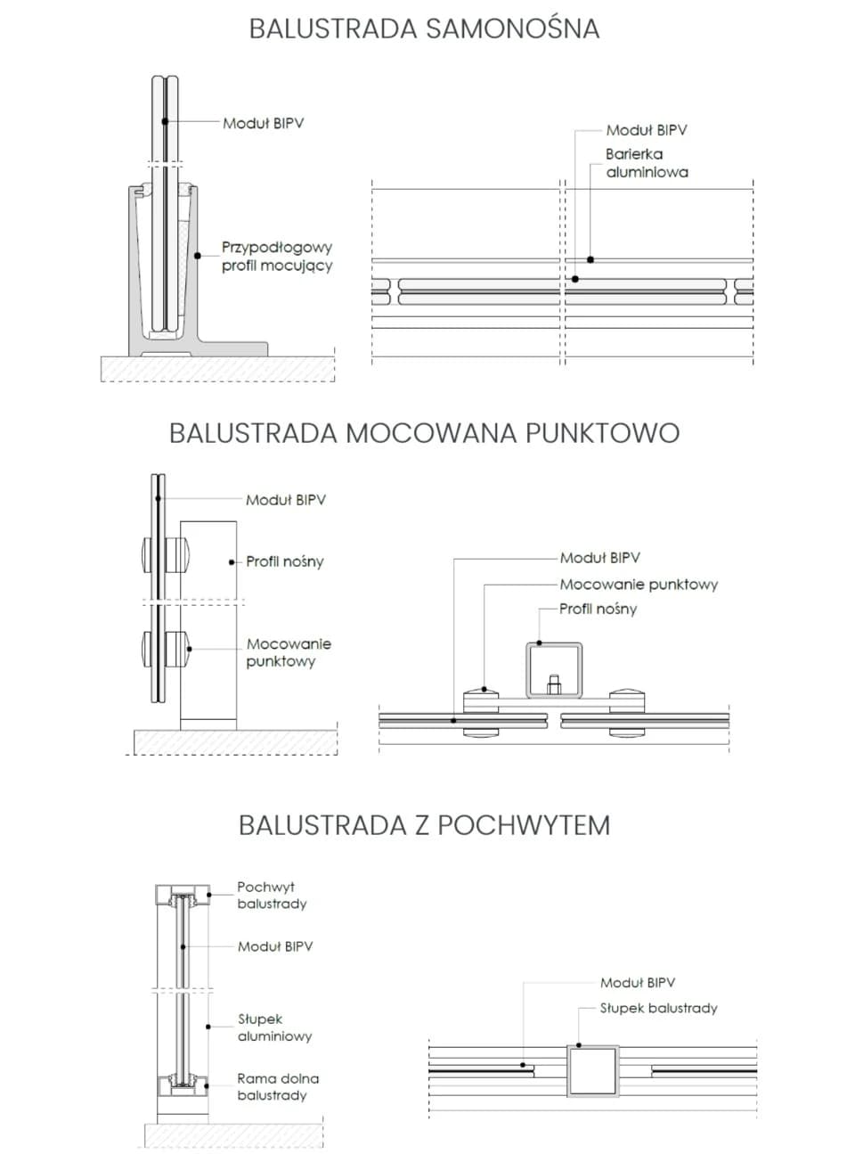 BALUSTRADY technical image